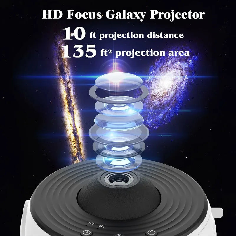Nebulux 360° Planetarium Projector