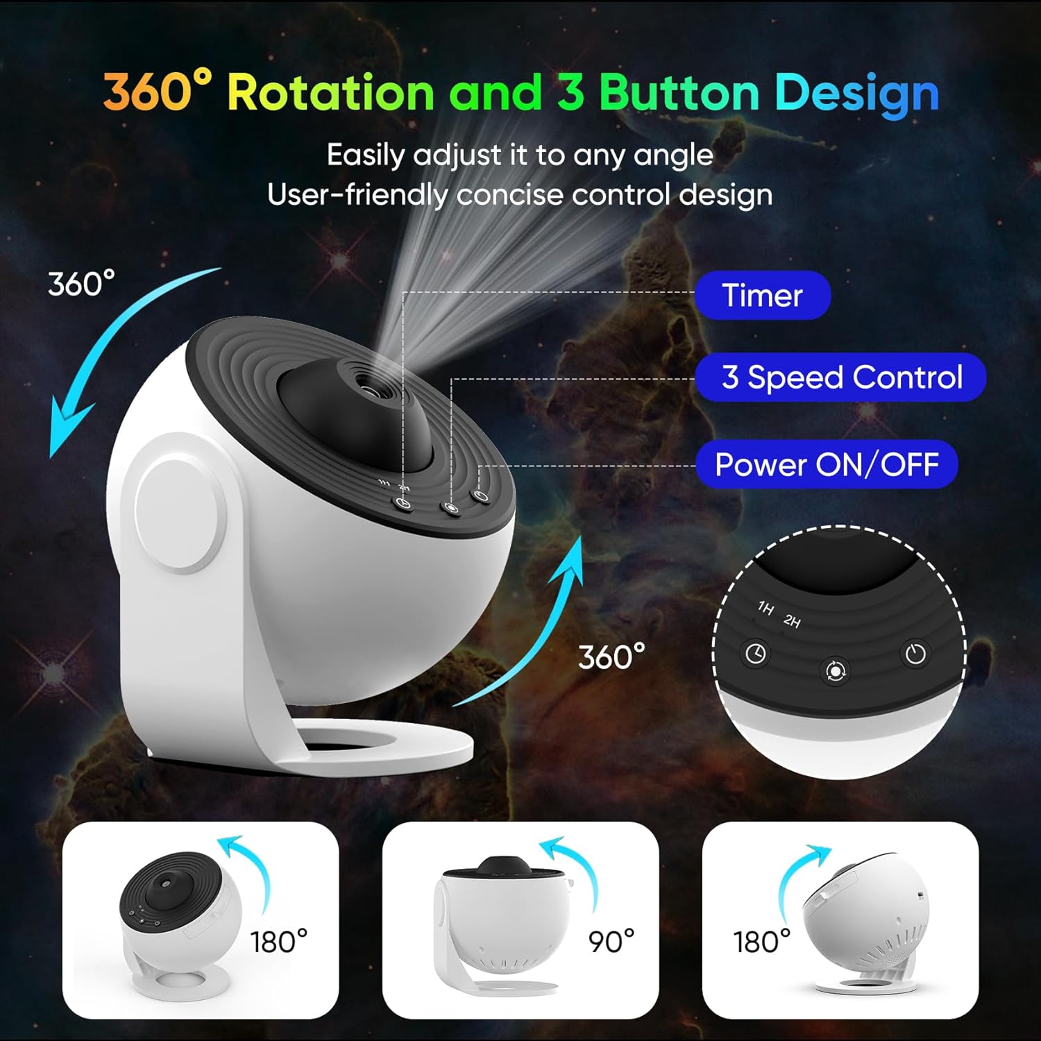 Nebulux 360° Planetarium Projector