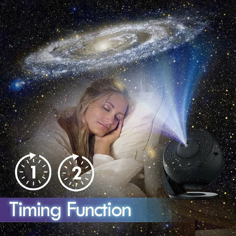 Nebulux 360° Planetarium Projector