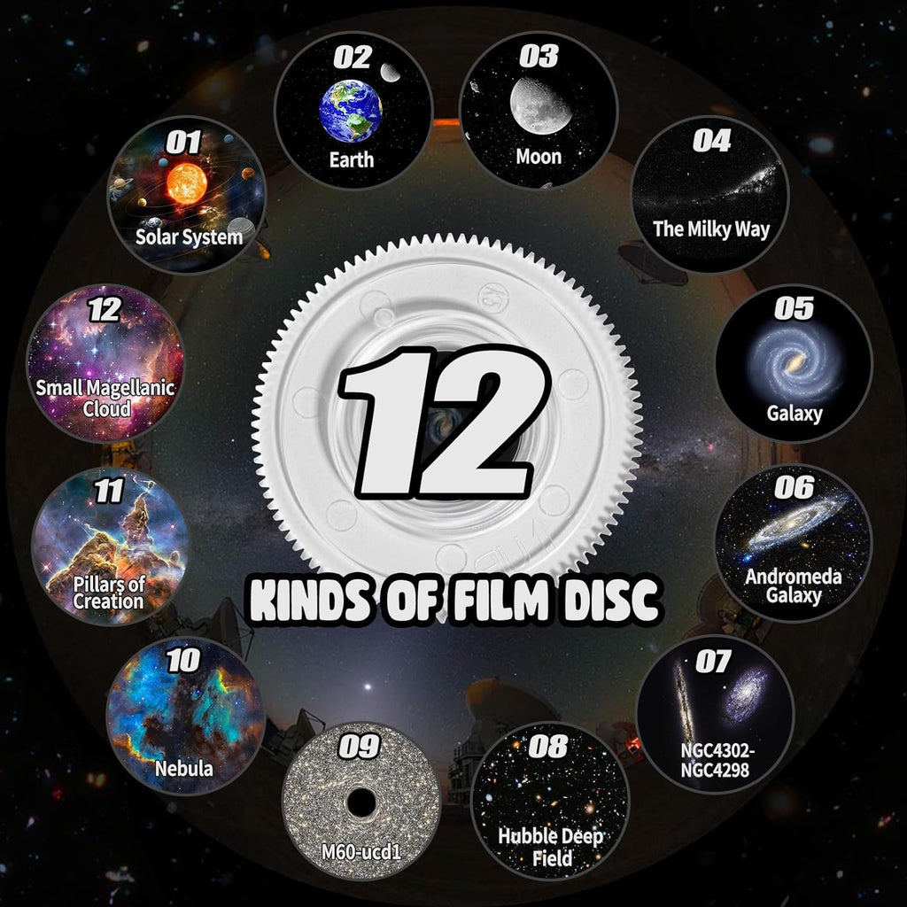 Nebulux 360° Planetarium Projector