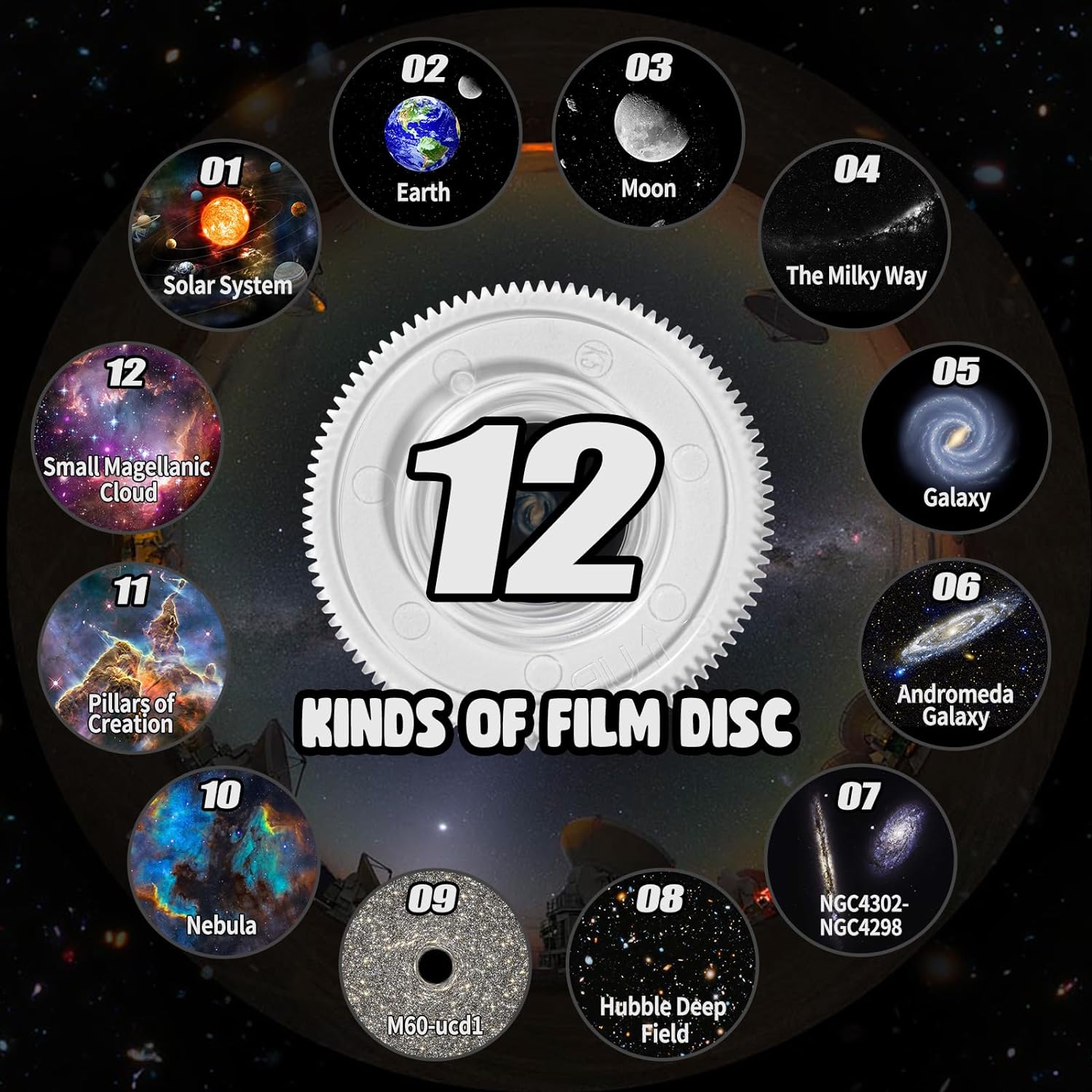 Nebulux 360° Planetarium Projector