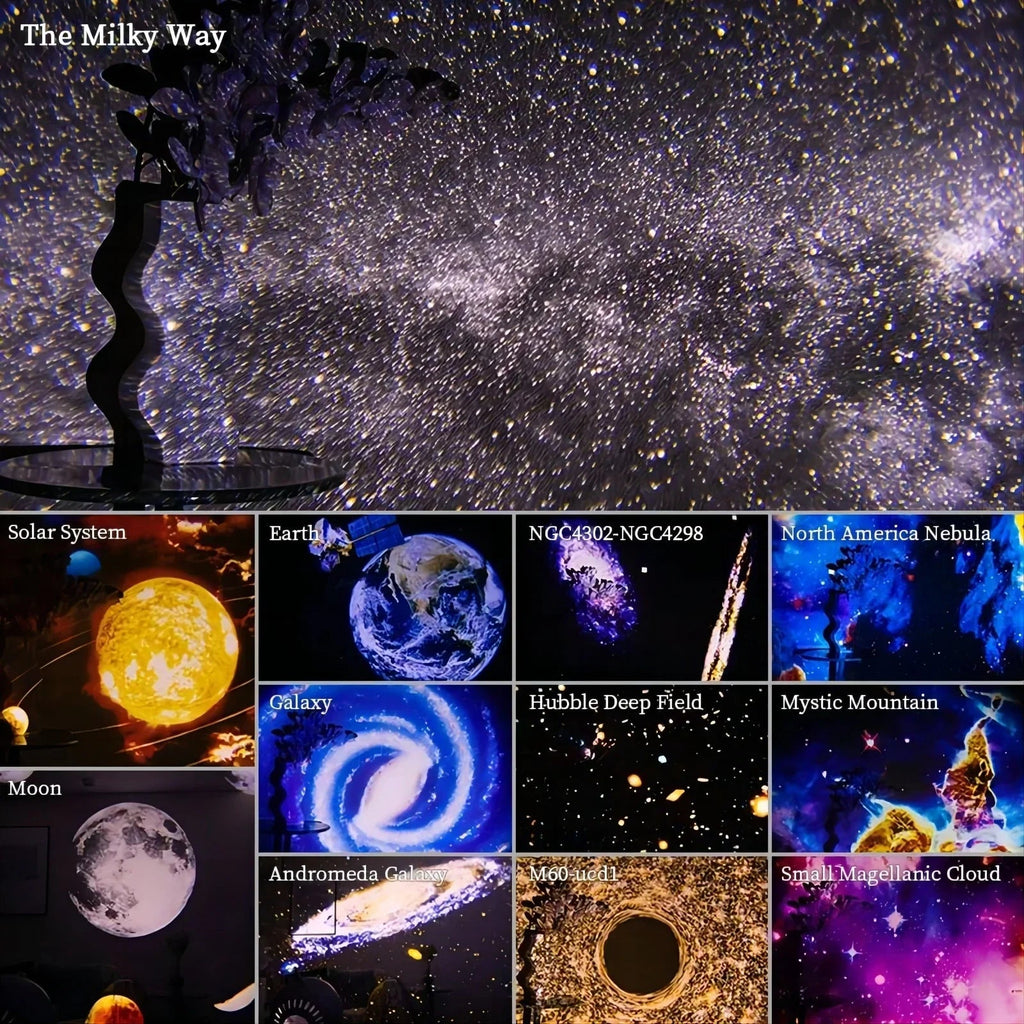 Nebulux 360° Planetarium Projector